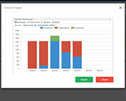 WYSIWYG Image Upload